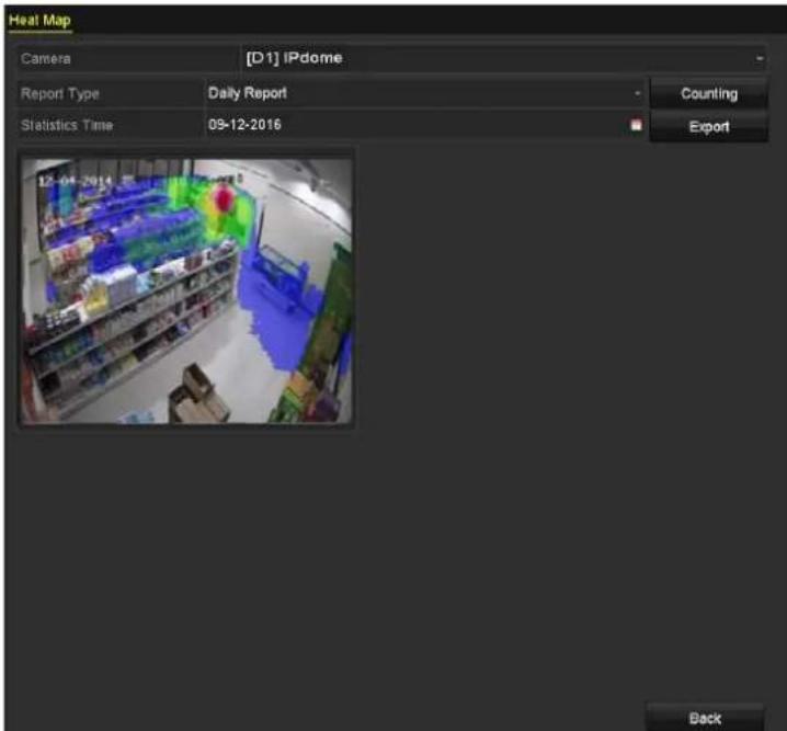Hikvision DS-7308HUHI-K4 - Purpose - 1
