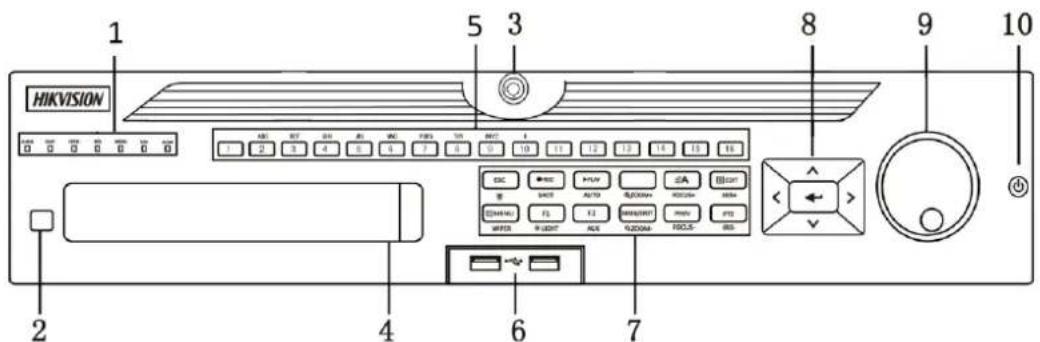 Hikvision DS-7308HUHI-K4 - Front Panel - 6