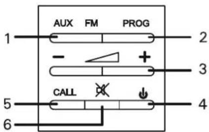 Busch-Jaeger 2CKA008200A0010 - 8212 Display-Tasten - 1
