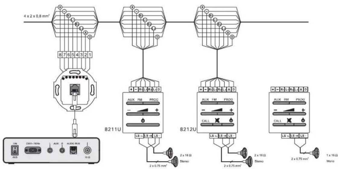 Busch-Jaeger 2CKA008200A0010 - Elektrischer Anschluss - 2