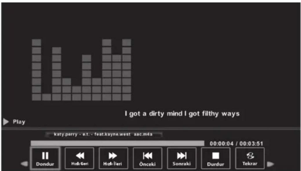Sunny SN185LEDCV59L-UM - Müzik Dosyaları - 1
