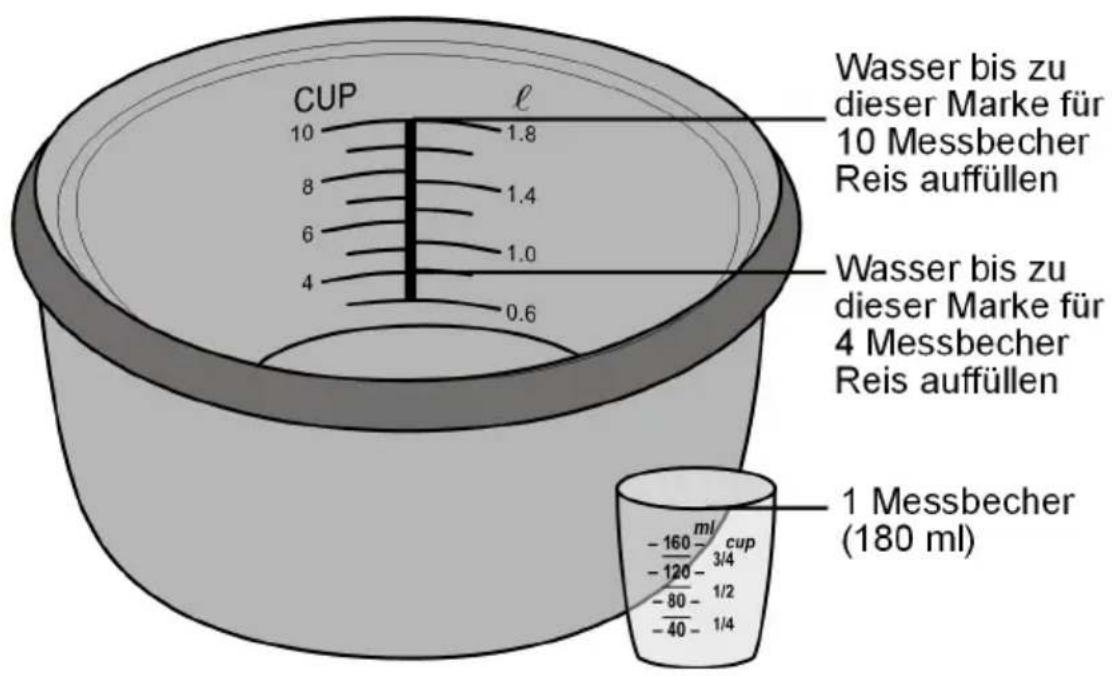 MEDION MD10289 - Reis kochen - 3