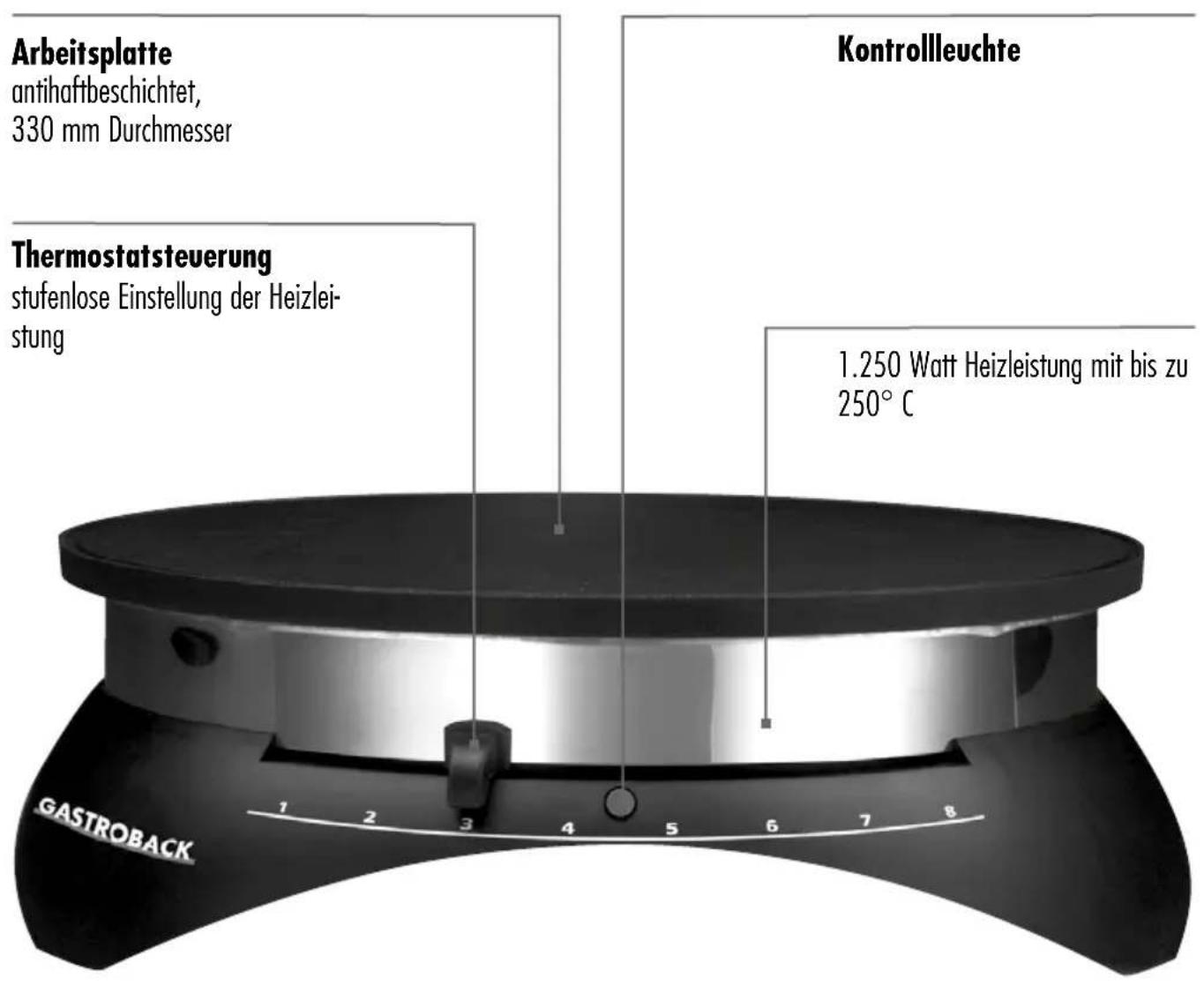 Gastroback Pro - IHREN DESIGN CRÊPE MAKER PRO KENNEN LERNEN! - 1