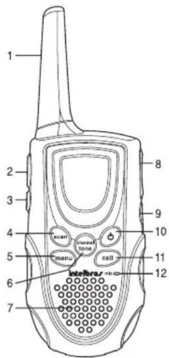 Intelbras Twin 9.6 - Product - 1