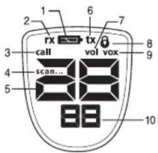 Intelbras Twin 9.6 - Product - 2
