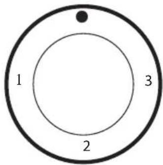 1 2 3