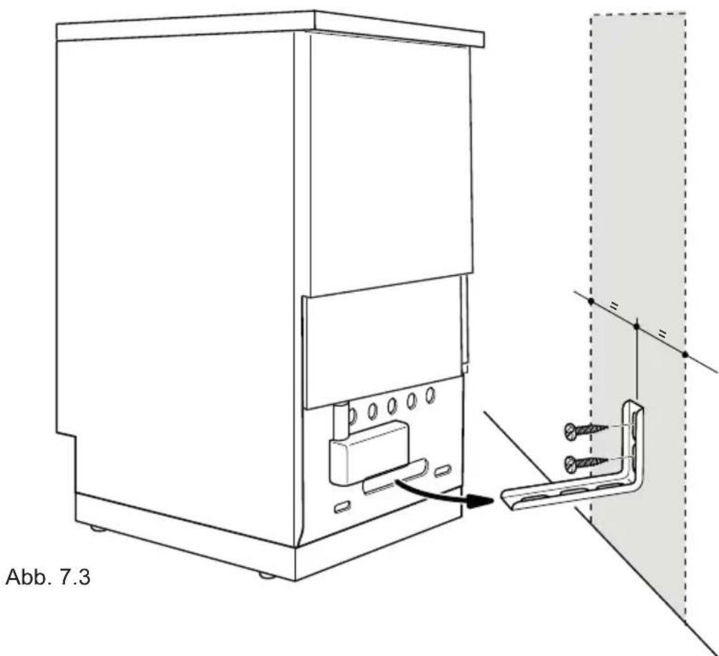 Abb. 7.3