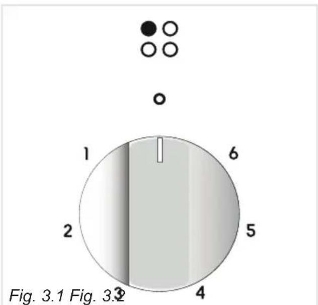 Fig. 3.1 Fig. 3.2