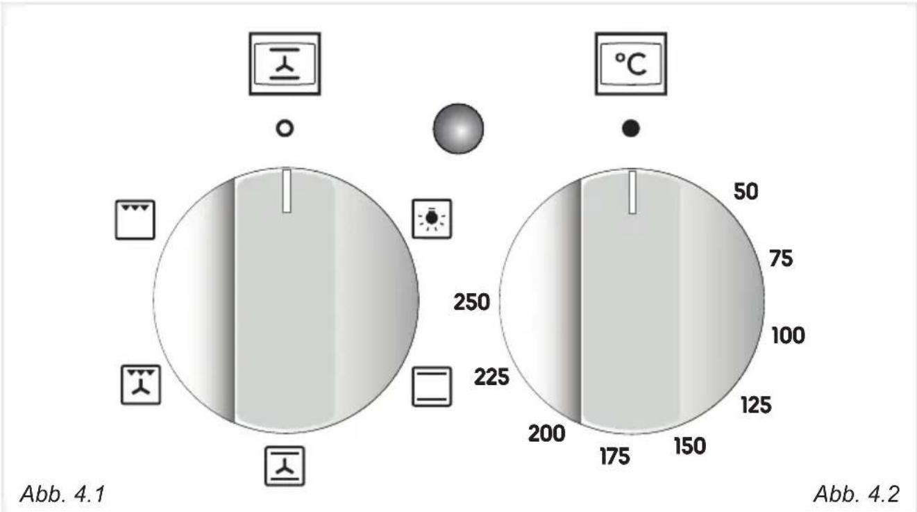 DELONGHI DMW 664 V - FUNKTIONSWEISEN - 1