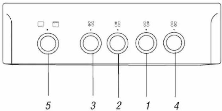 CALIFORNIA UST66101BCA - UTILISATION DES BRULEURS GAZ - 2