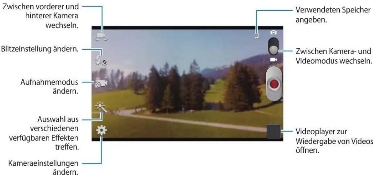 Zwischen vorderer und hinterer Kamera wechseln. Blitzeinstellung ändern. Aufnahmemodus ändern. Auswahl aus verschiedenen verfügbaren Effekten treffen. Kameraeinstellungen ändern. Verwendeten Speicher angeben. Zwischen Kamera- und Videomodus wechseln. Videoplayer zur Wiedergabe von Videos öffnen.