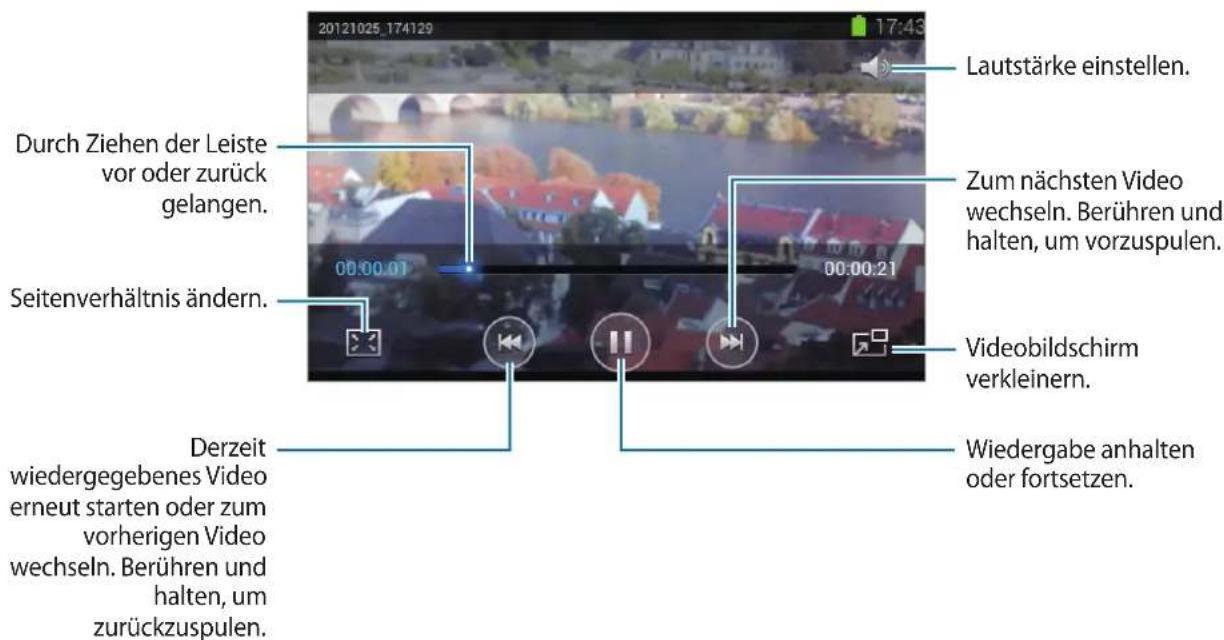 20121025_174129 17:43 Lautstärke einstellen. Durch Ziehen der Leiste vor oder zurück gelangen. 00:00:01 Zum nächsten Video wechseln. Berühren und halten, um vorzuspulen. 00:00:21 Seitenverhältnis ändern. Videobildschirm verkleinern. Derzeit wiedergegebenes Video erneut starten oder zum vorherigen Video wechseln. Berühren und halten, um zurückzuspulen. Wiedergabe anhalten oder fortsetzen.