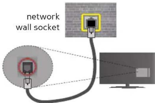 XD Enjoy XD43SF2V - To configure wired settings please refer to the Network/Internet Settings section in the System>Settings Menu. - 1