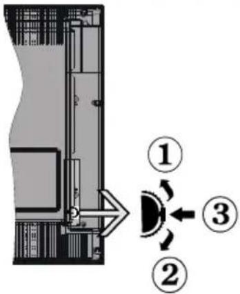 XD Enjoy XD43SF2V - TV Control Switch & Operation - 1