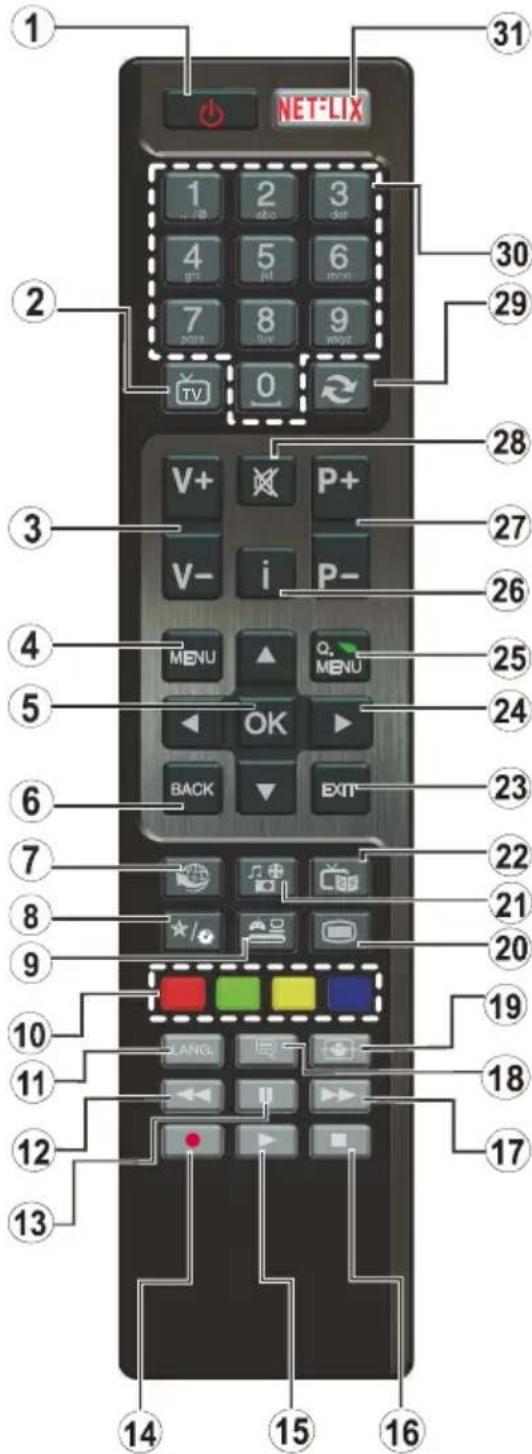XD Enjoy XD43SF2V - Remote Control - 1