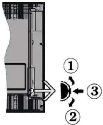 XD Enjoy XD40F2V - Interruttore e Funzionamento Controllo TV - 1