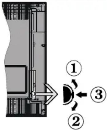 XD Enjoy XD40F2V - TV Control Switch & Operation - 1