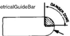 POULAN P4018WT - KICKBACKSAFETYFEATURES - 4