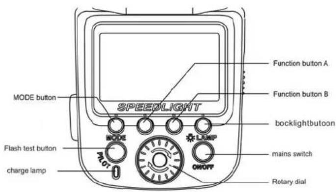 Triopo Speedlight TR-180 - THIRD, PARTS INFORMATION - 3