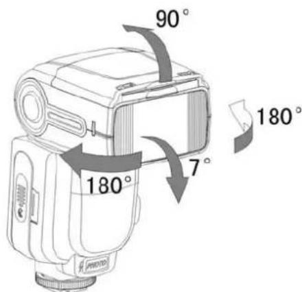 Triopo Speedlight TR-180 - SIXTH, ADVANCED APPLICATIONS - 1