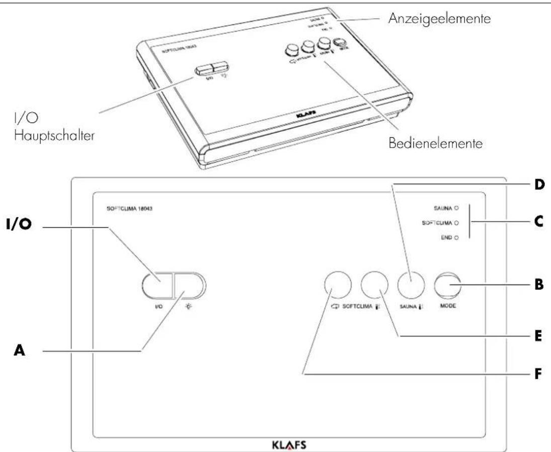 Klafs Softclima 18043 - Bedien- und Anzeigeelemente - 1