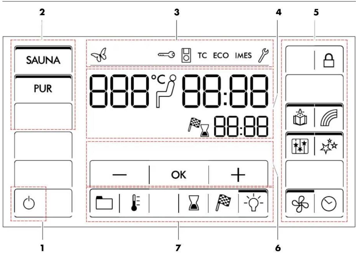 Klafs SaunaPUR 18040 - Touchscreen - Gesamtübersicht - 1