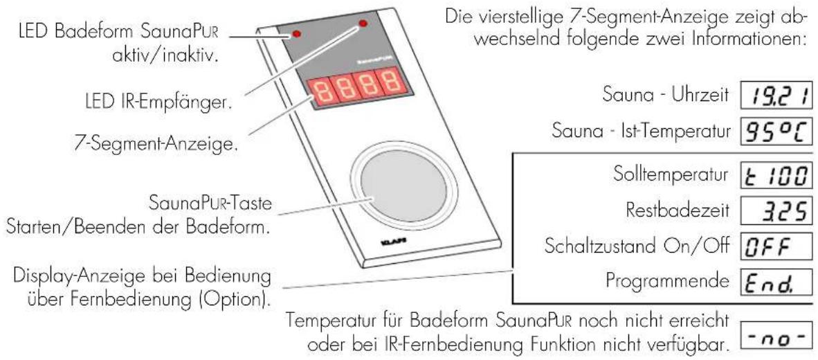 Klafs SaunaPUR 18029 - Innenanzeige (Option), mit SaunaPUR-Taste - mit/ohne IR-Empfänger - 1