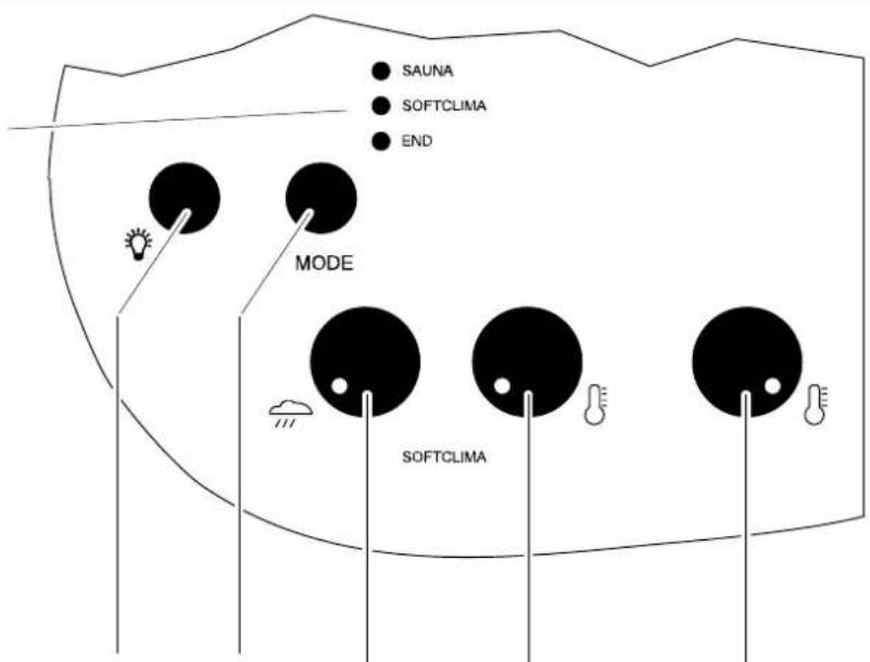 Klafs Softclima 16043 - Bedien- und Anzeigeelemente - 1