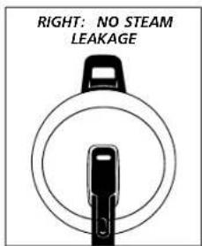 Futura F40 - Ensuring a Steam-tight Seal - 2