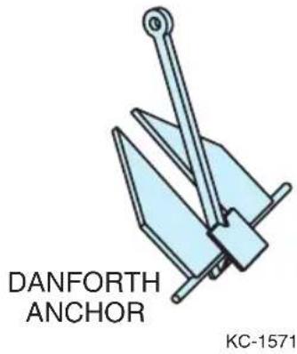 Monterey 254 FSX - Dropping Anchor - 1