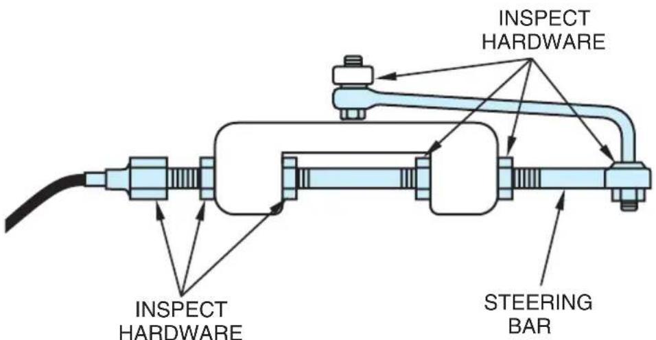 Monterey 254 FSX - STEERING SYSTEM - 1