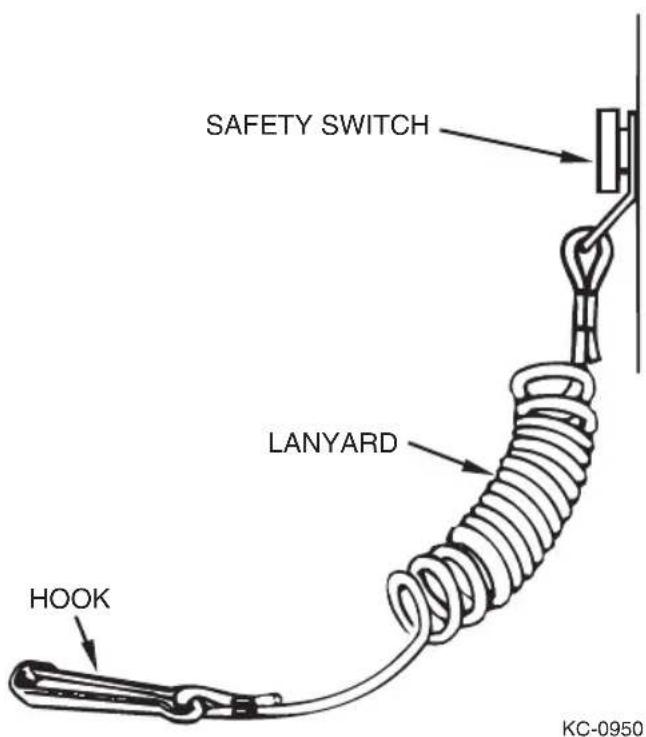 Monterey 254 FSX - Engine Stop Switch and - 1