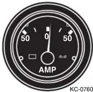 Monterey 254 FS Cuddy - Ammeter - 1
