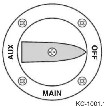 Monterey 254 FS Cuddy - FUEL SYSTEM - 2