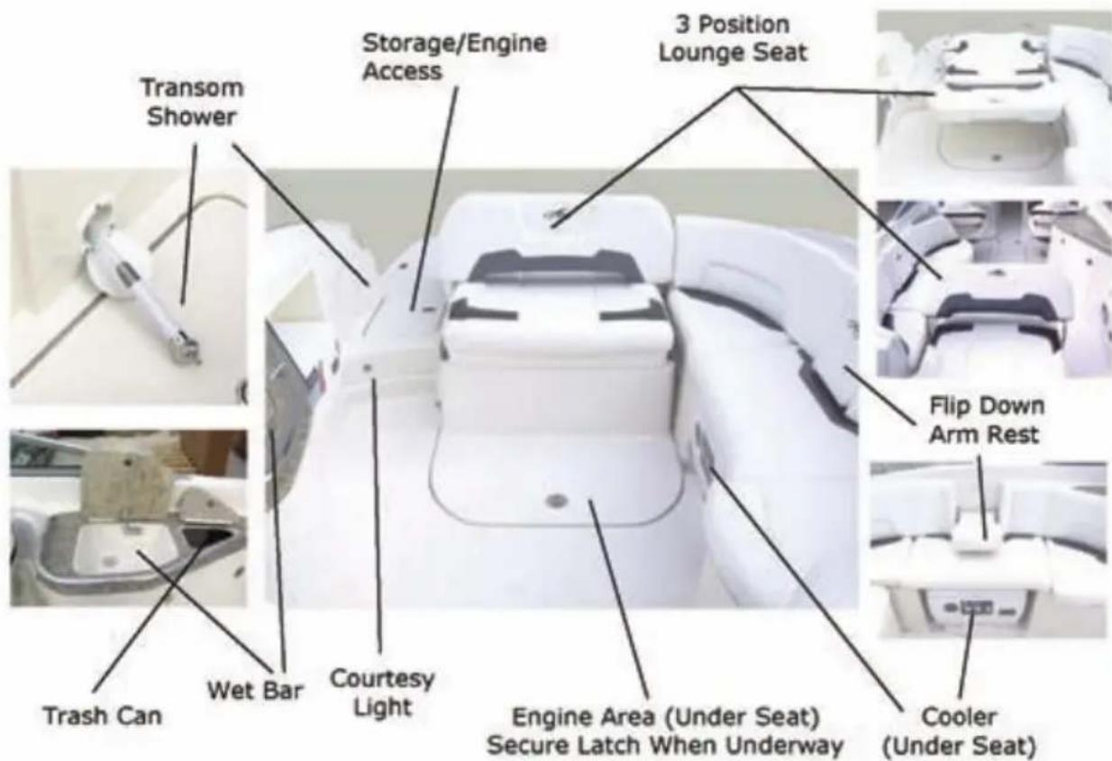 Monterey 254 FS Cuddy - FS / FSX General Features - 3