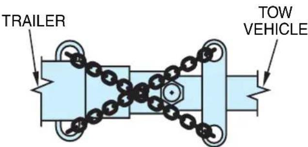 Monterey 254 FS Cuddy - SAFETY CHAINS - 1