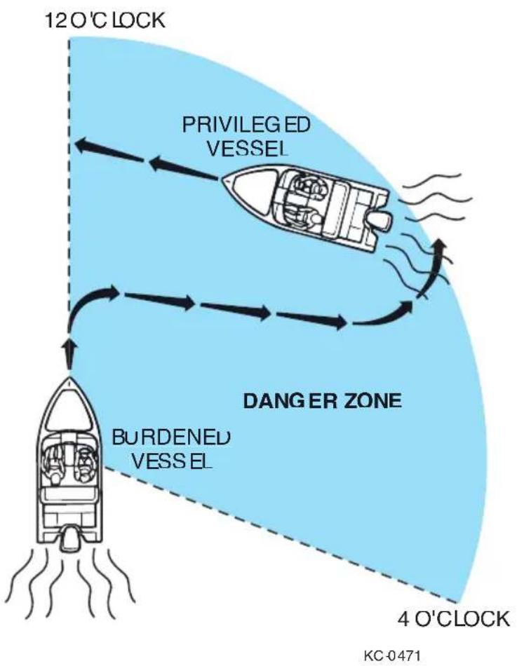 Monterey 214 FS - Crossing Situation - 1