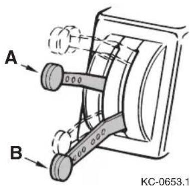 Monterey 214 FS - Single Lever Controls - 2