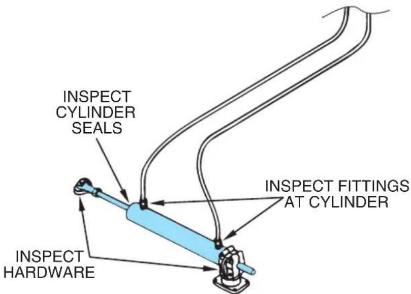 Monterey 214 FS - STEERING SYSTEM - 3