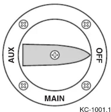 Monterey 214 FS - FUEL SYSTEM - 2