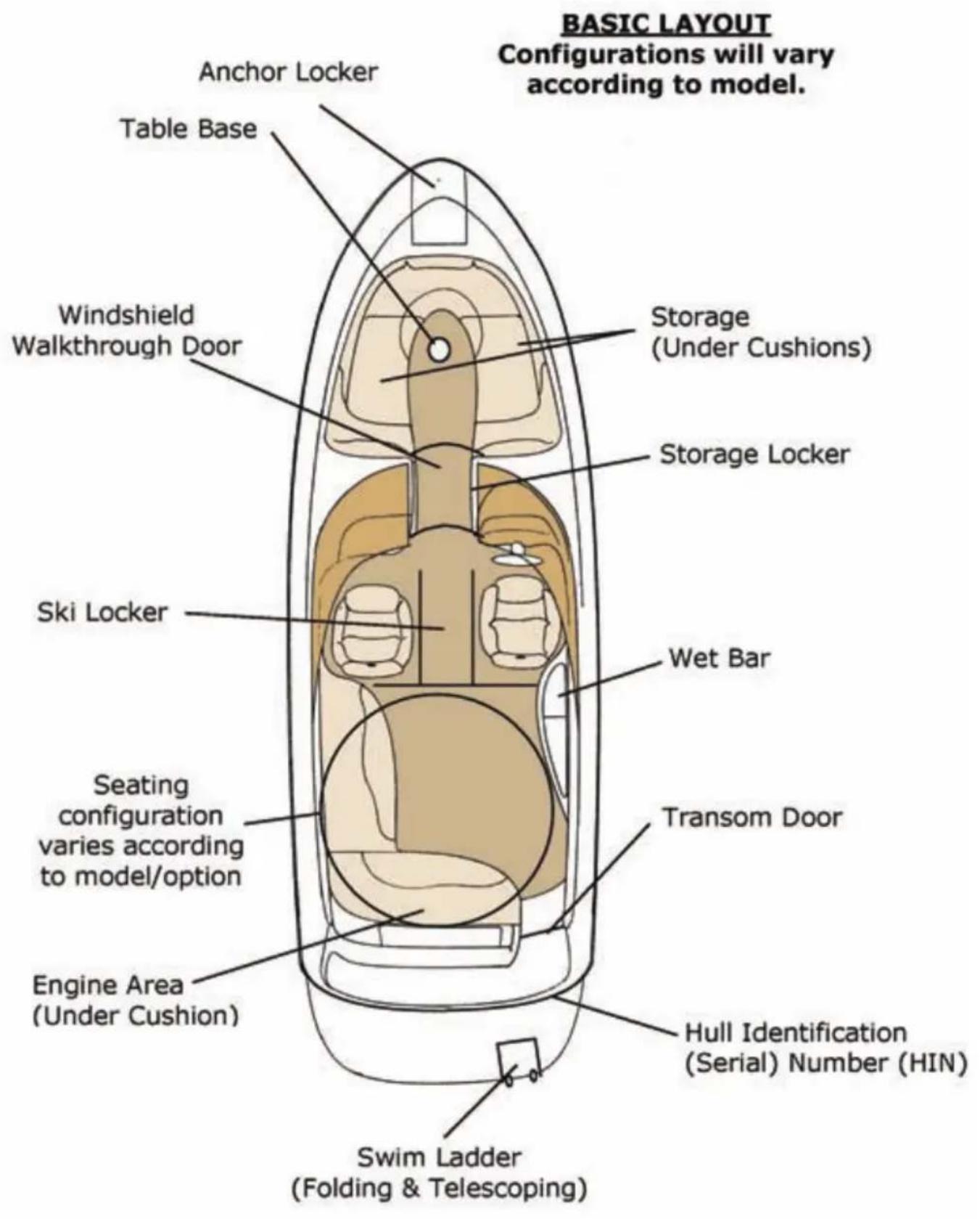 Monterey 214 FS - BOAT LAYOUTS & DETAILS - 1