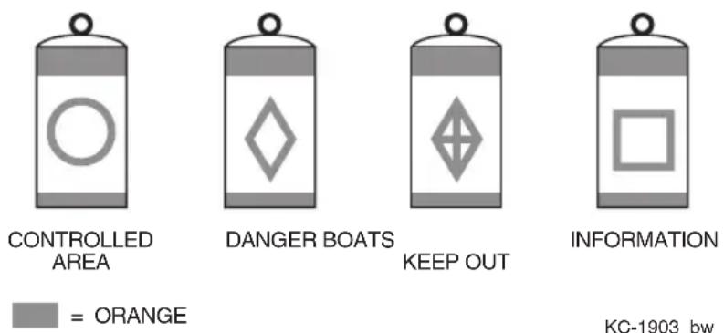 Monterey 214 FS - Regulatory Markers - 1