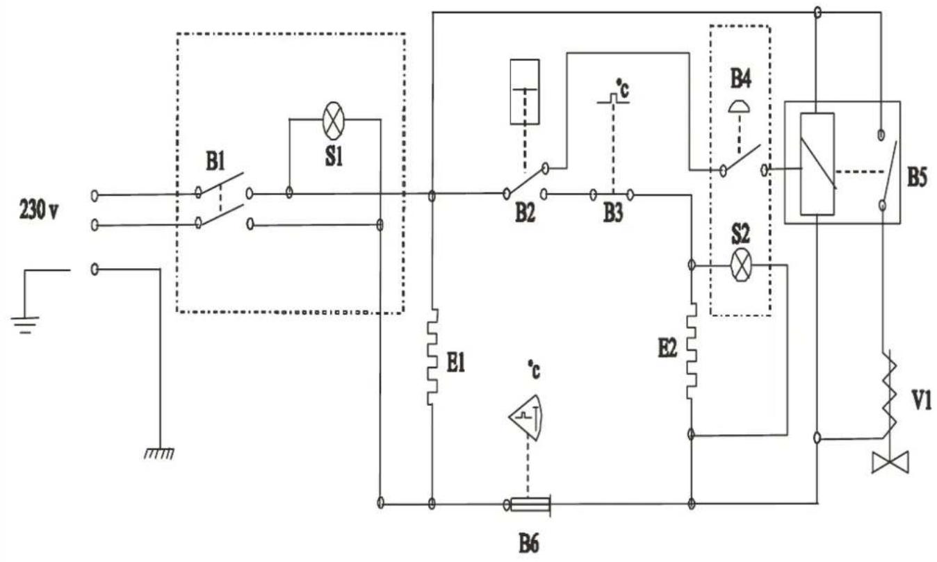 Mastro EFB0003 - DM-4 - 1