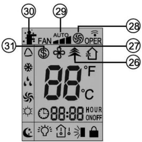 Sinclair ASH-24AIM PT - Luft-Symbol (AIR) - 1