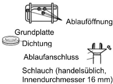 Sinclair ASH-24AIM PT - Installation: - 1