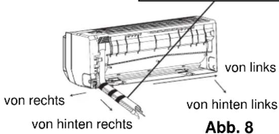 Sinclair ASH-24AIE - Rohrleitungen anschließen - 3