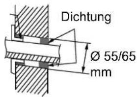 Sinclair ASH-13AIM PT - Öffnung für die Rohrleitung erzeugen - 1