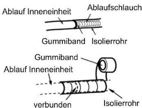Sinclair ASH-13AIM PT - Ablaufschlauch installieren - 2