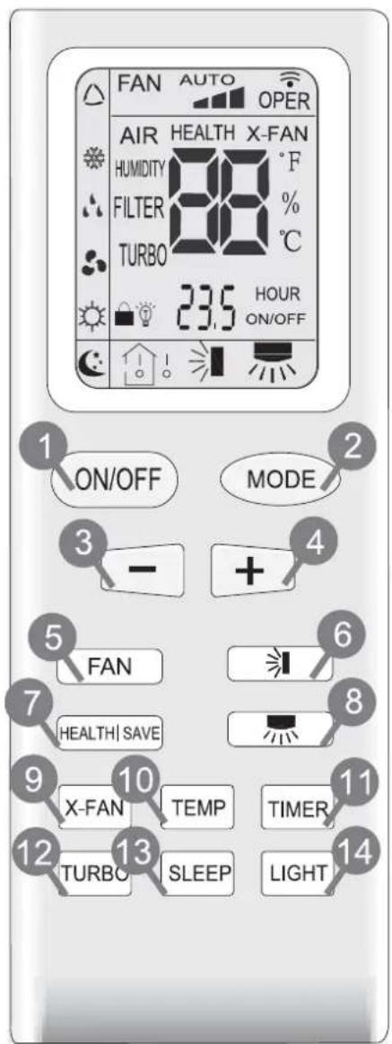 Sinclair ASH-12AIE - Fernbedienung - 1