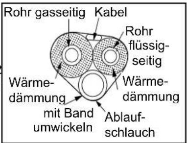 Sinclair ASH-09AIM PT - Rohrleitungen anschließen - 2